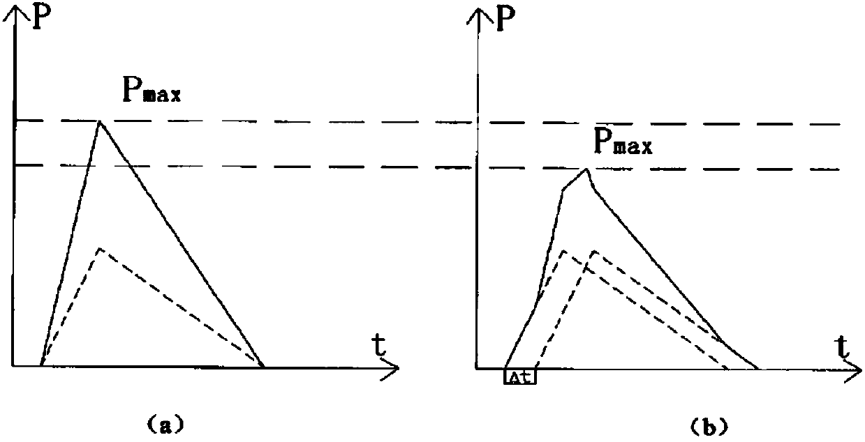 Tunneling blasting method comprehensively utilizing detonator short time difference and empty hole vibration reduction technique