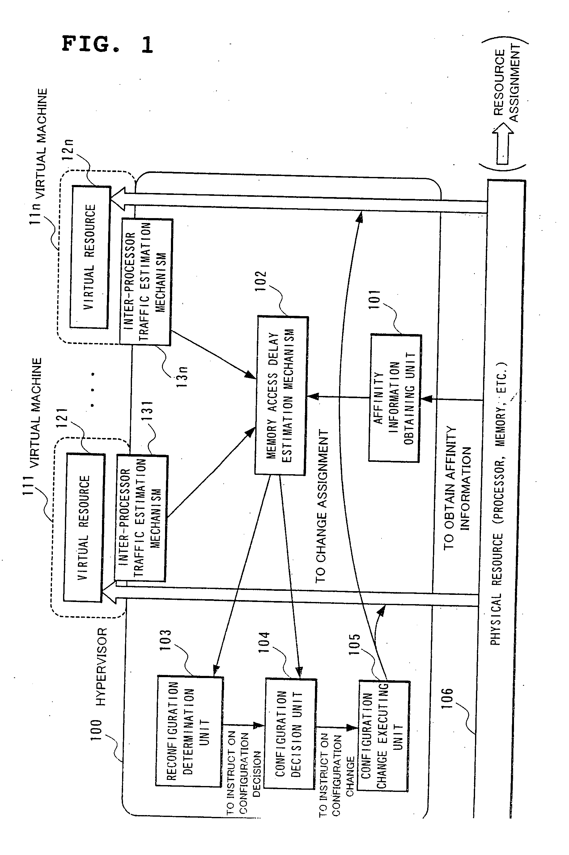 Virtual computer system, and physical resource reconfiguration method and program thereof