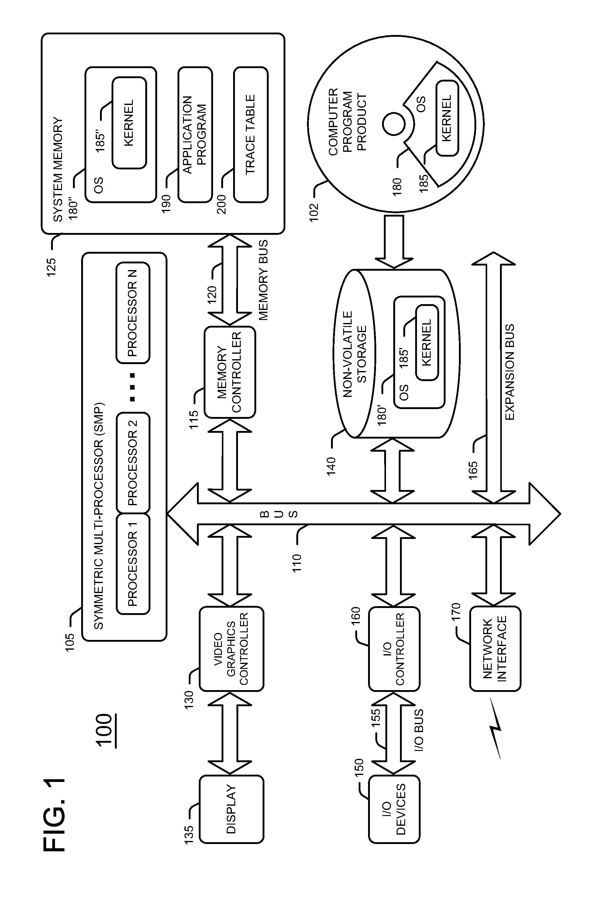 Symmetric multi-processor lock tracing