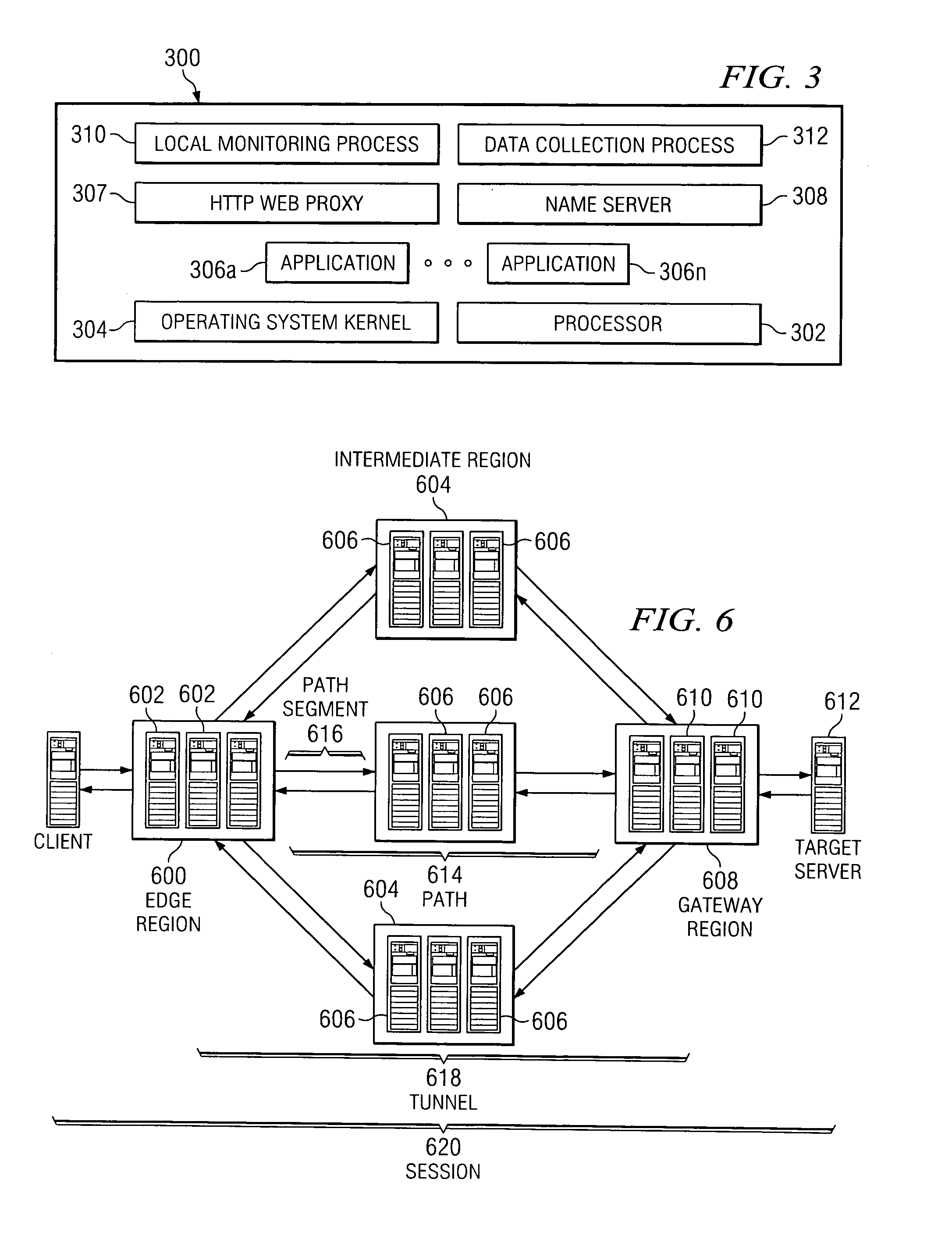 Reliable, high-throughput, high-performance transport and routing mechanism for arbitrary data flows