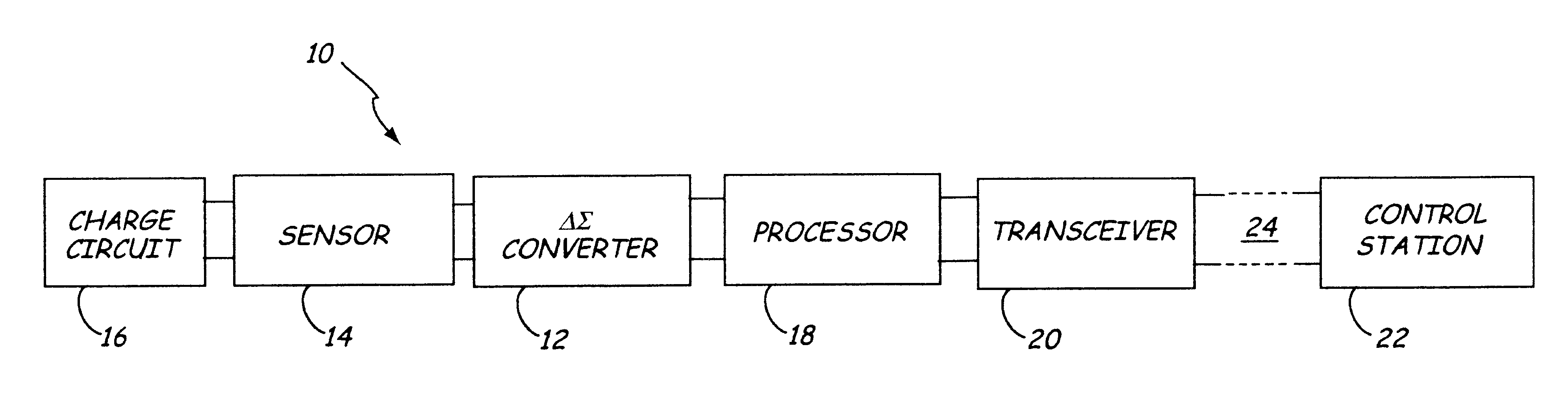 Bridged capacitor sensor measurement circuit