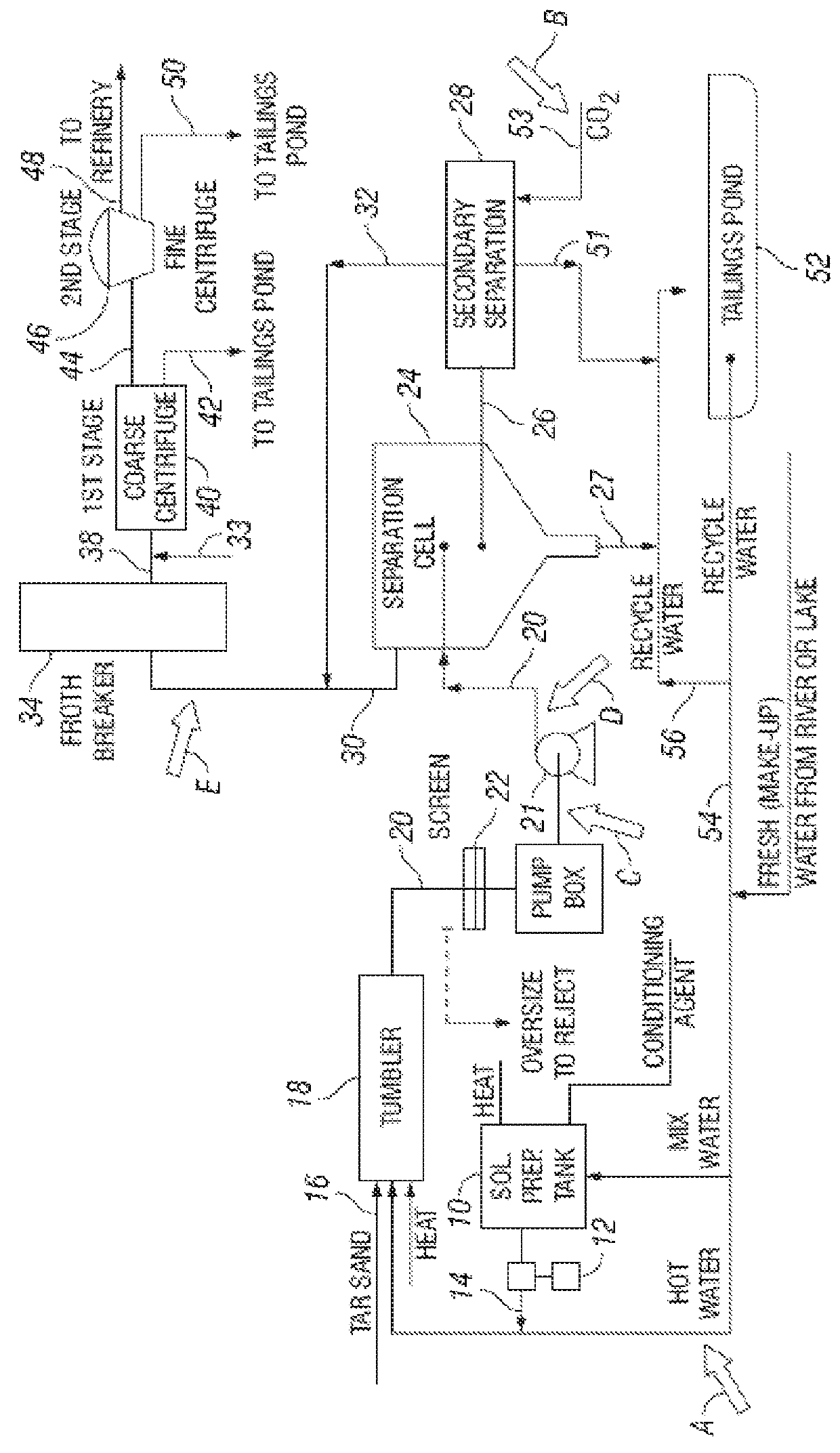 Method of high shear comminution of solids