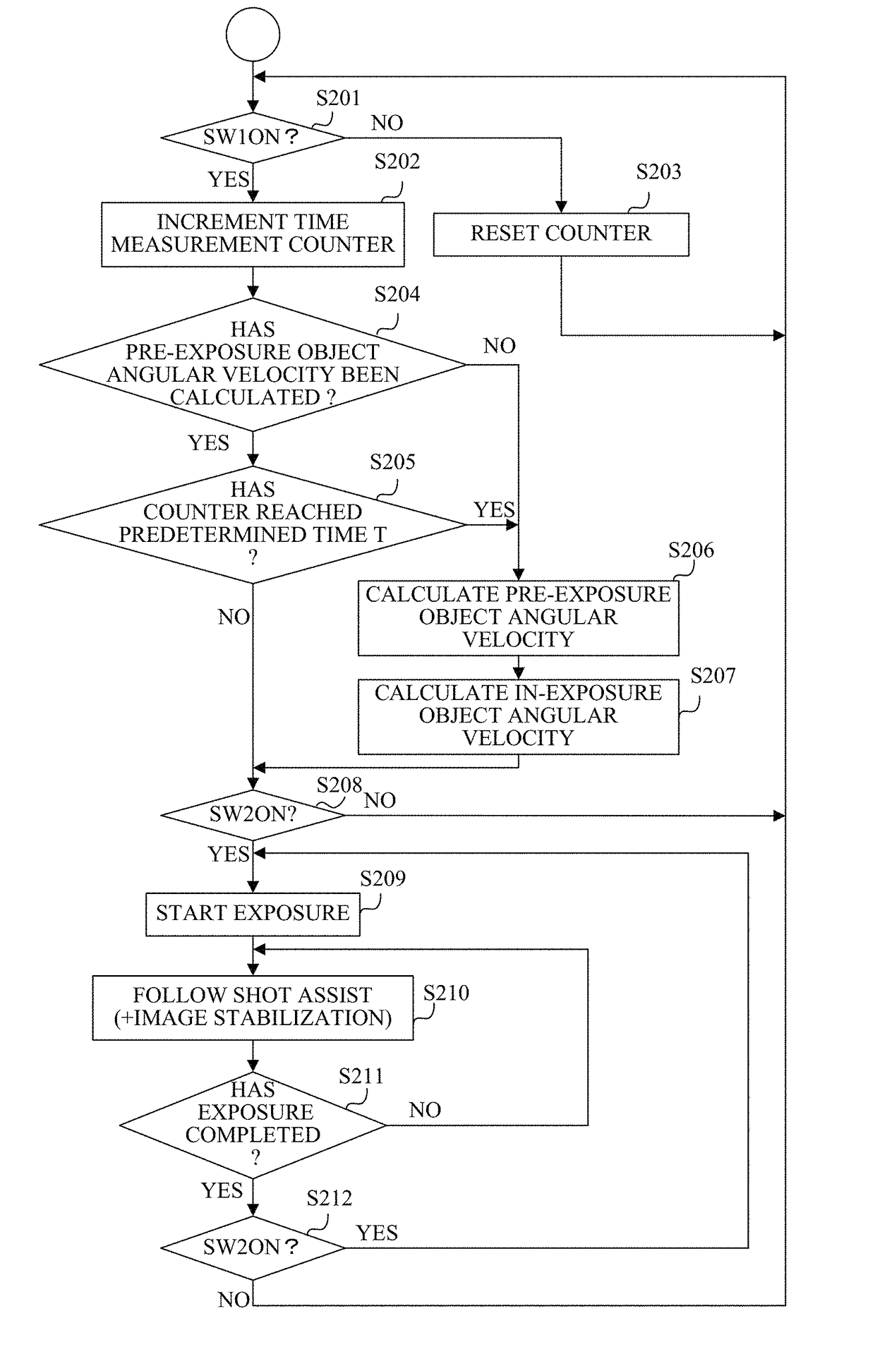 Image capturing apparatus, control method thereof and storage medium storing control program therefor