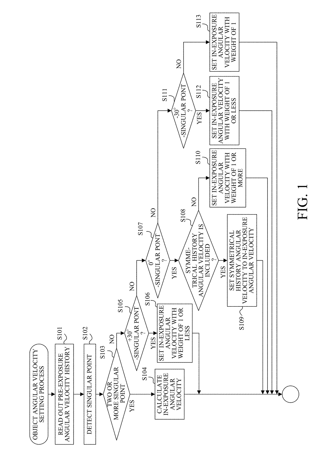 Image capturing apparatus, control method thereof and storage medium storing control program therefor