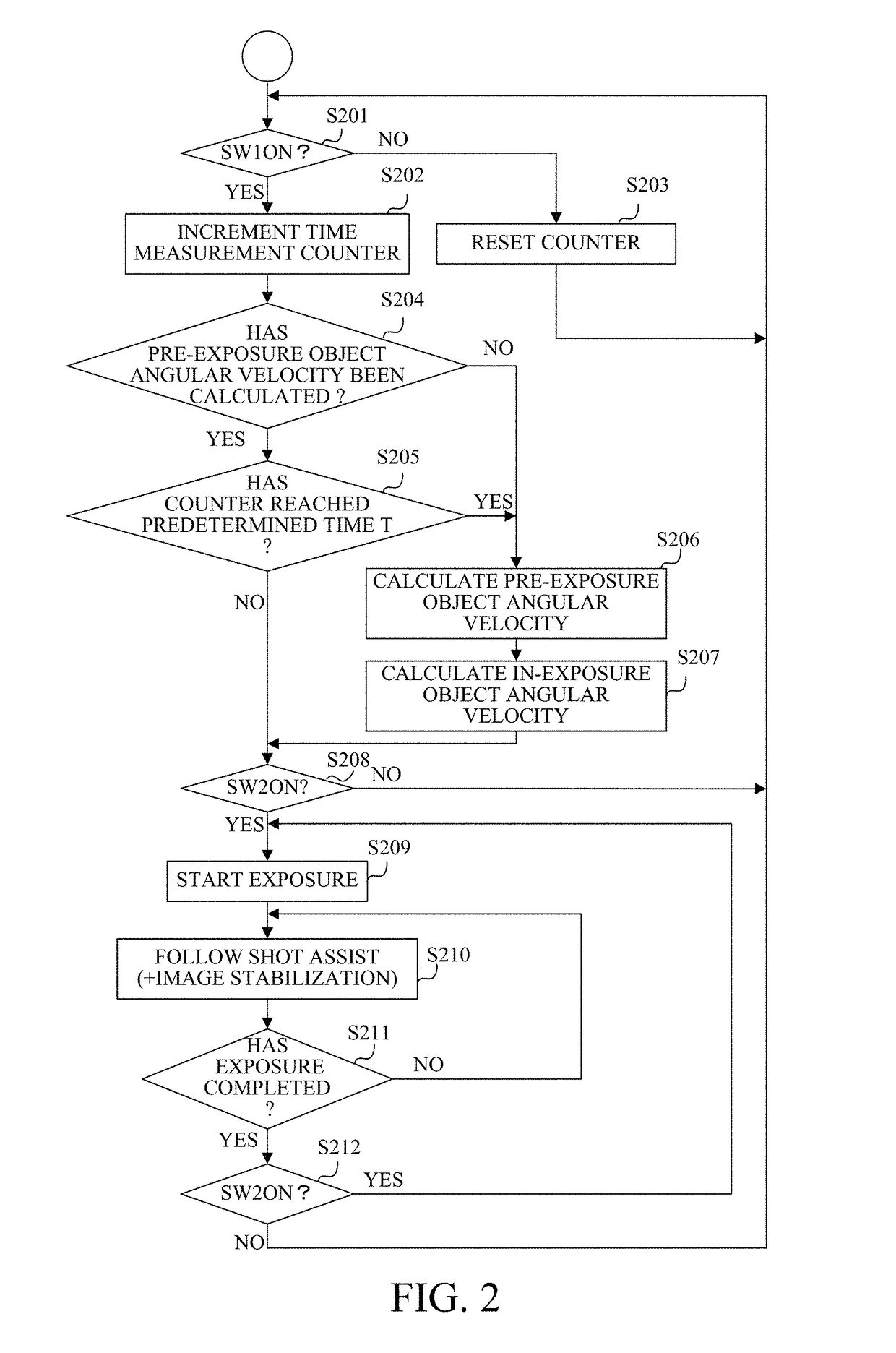 Image capturing apparatus, control method thereof and storage medium storing control program therefor