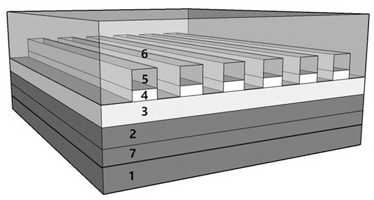 Thermal control phase modulator based on sub-wavelength grating metasurface