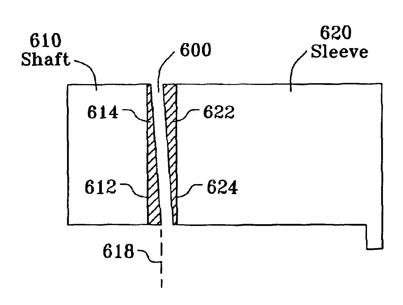 Refinement of spindle motor bearing gap