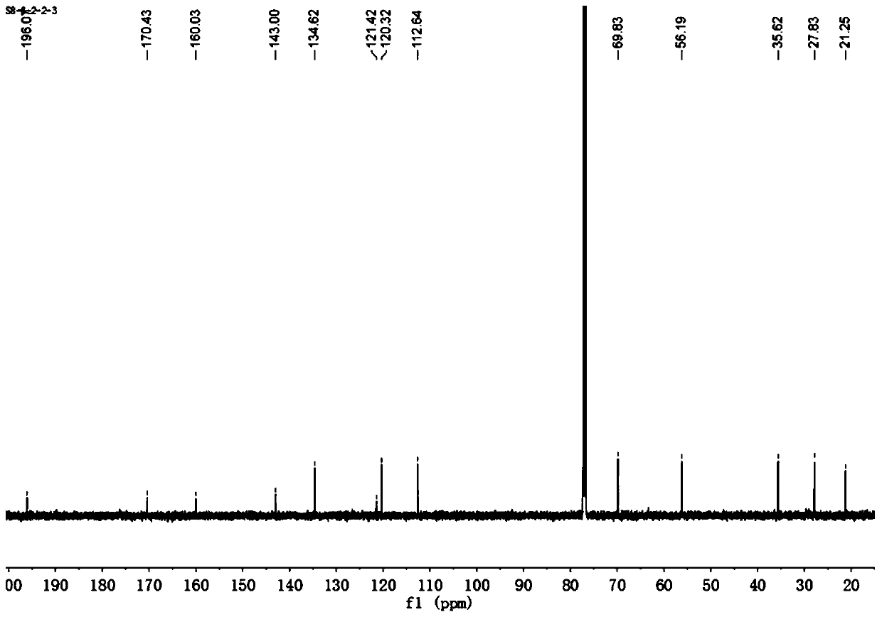 Marine-derived polyketone compound hypoxone A, preparation method thereof, and application of hypoxone A in preparation of anti-inflammatory drugs