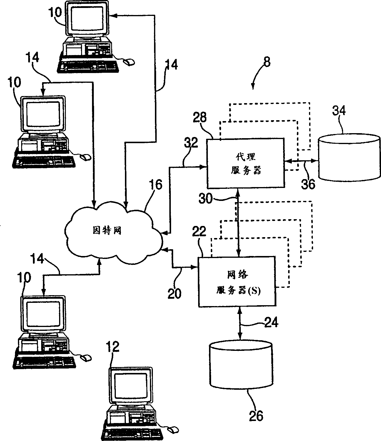 Method for providing resource from network server to client computer