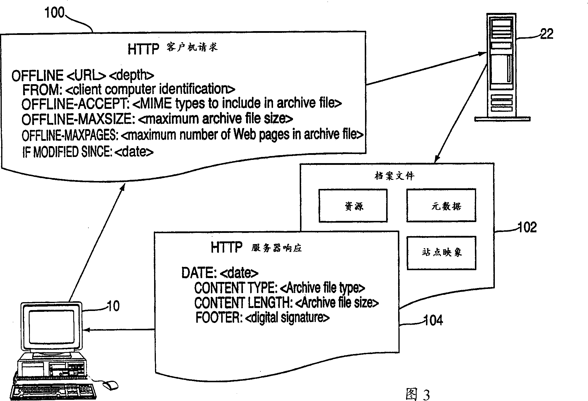 Method for providing resource from network server to client computer