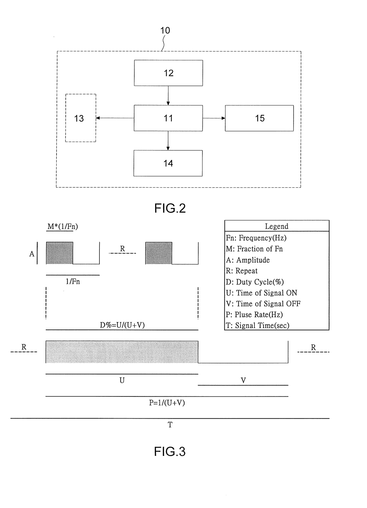 System and method for relieving high blood sugar factor of diabetes