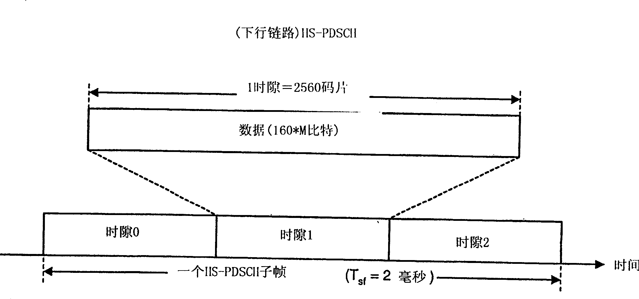 Method to check communication link reliability