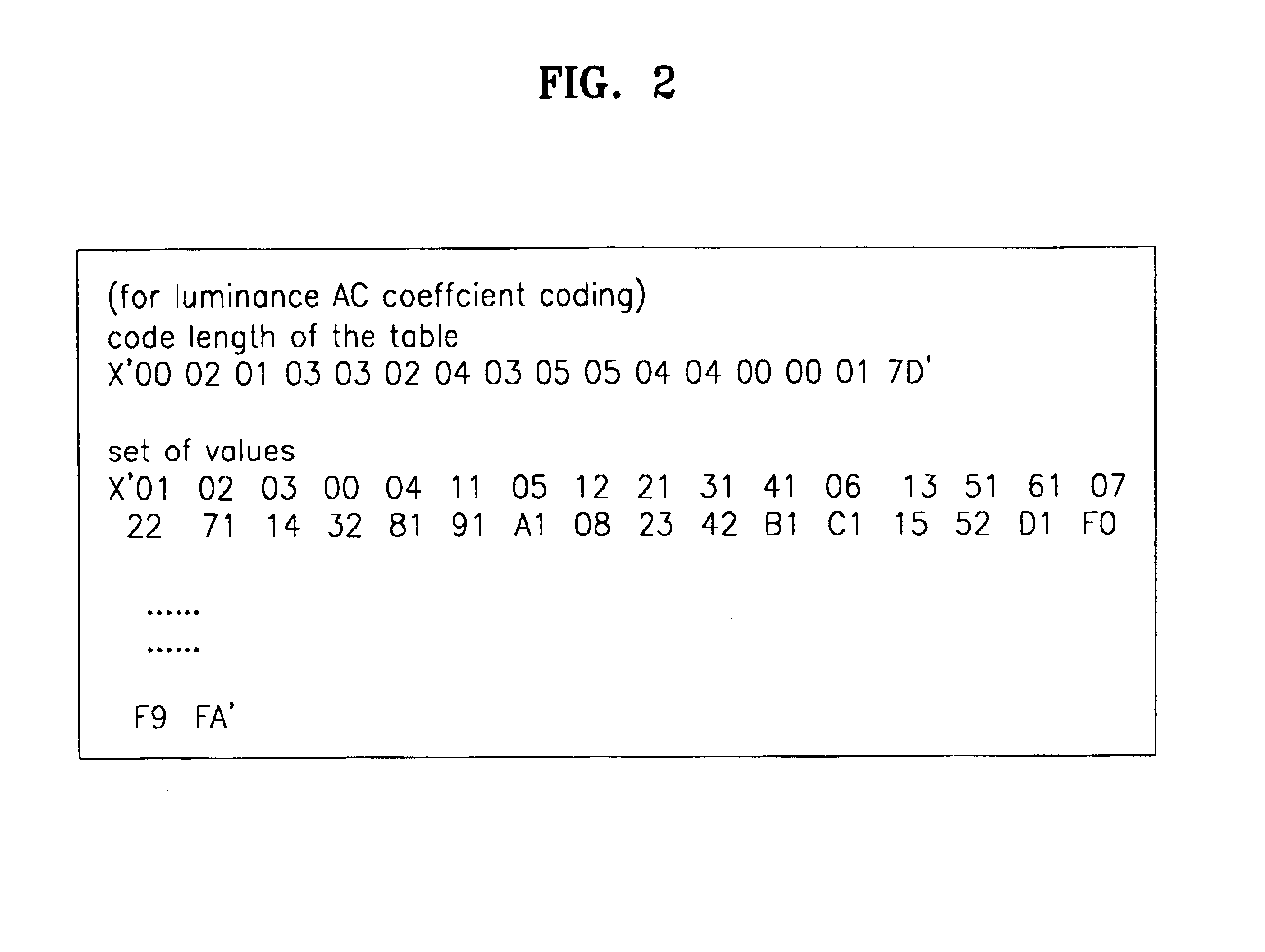 JPEG Huffman table decoder and method thereof based on binary search technique