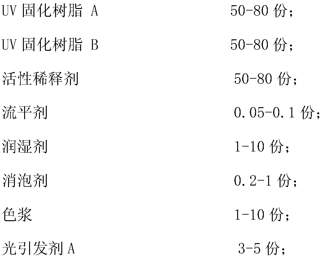 Improved peelable nail polish and preparation method thereof