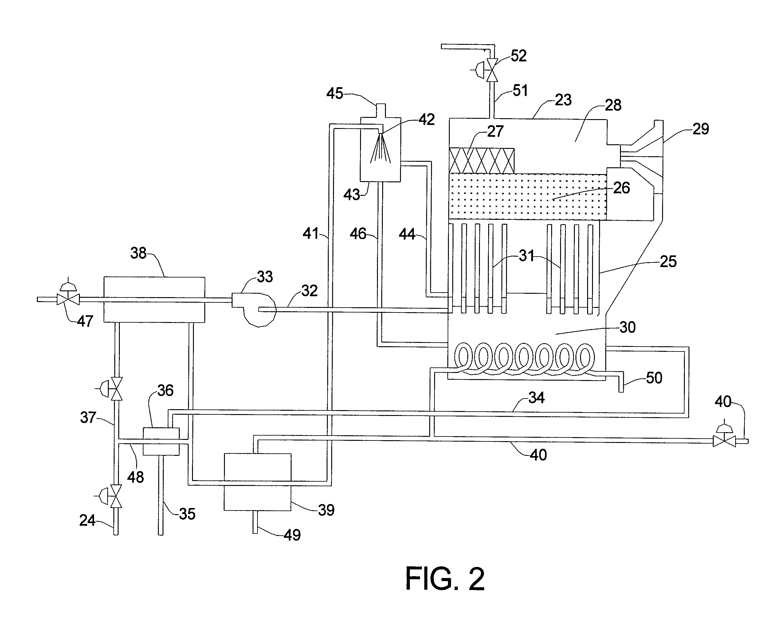 Method and system for the manufacture of pharmaceutical water