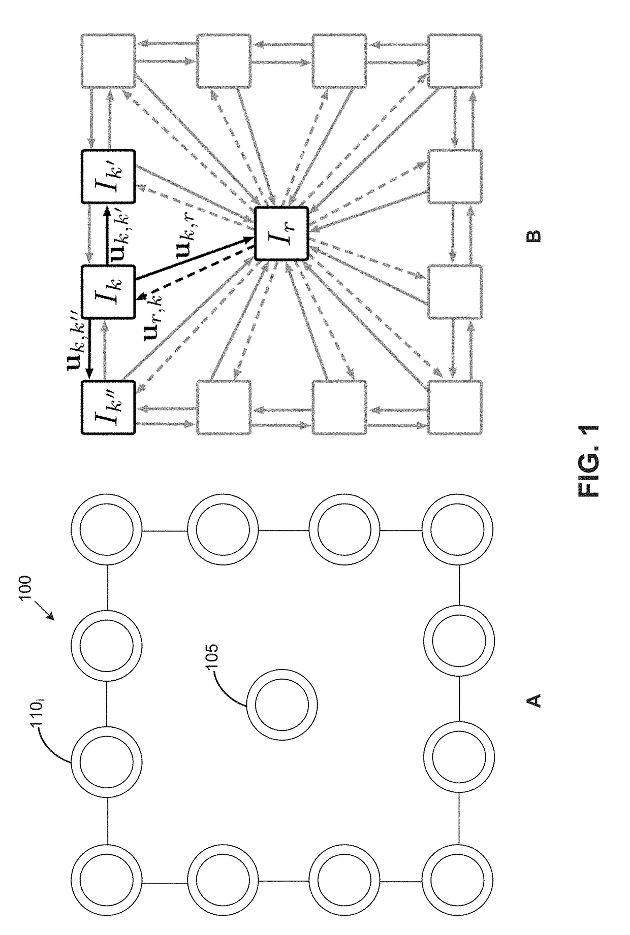 Video segmentation from an uncalibrated camera array