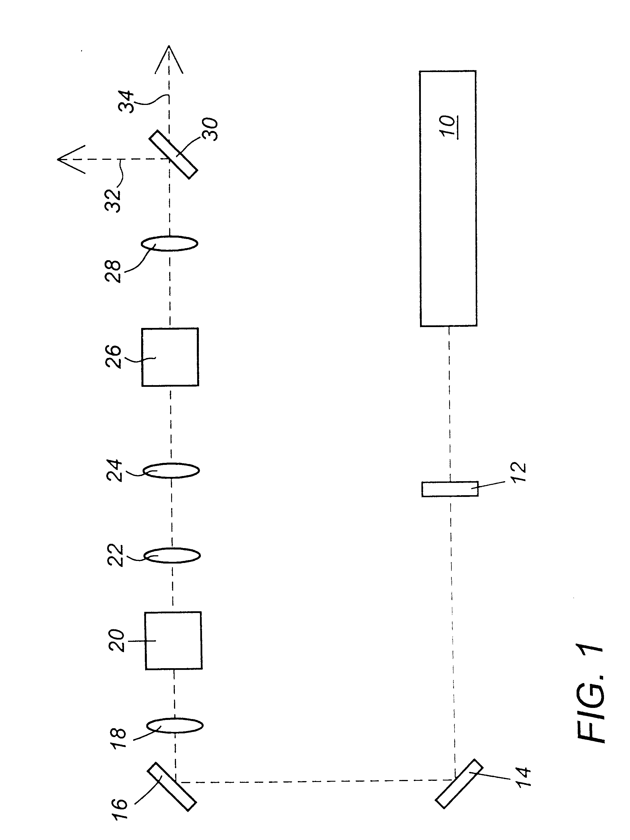 Laser with absorption optimized pumping of a gain medium
