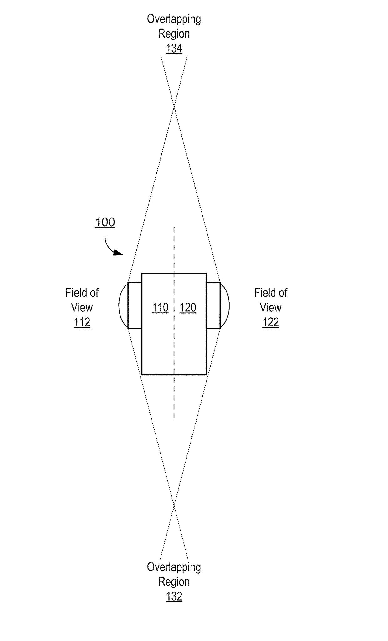 Apparatus and methods for the optimal stitch zone calculation of a generated projection of a spherical image