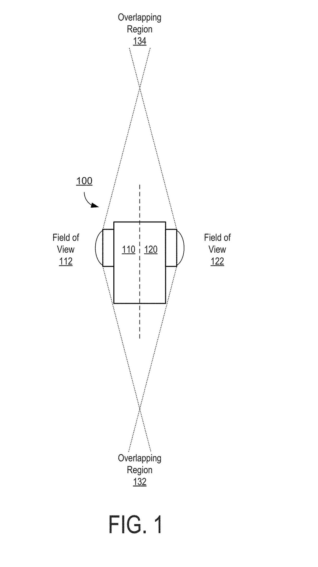 Apparatus and methods for the optimal stitch zone calculation of a generated projection of a spherical image