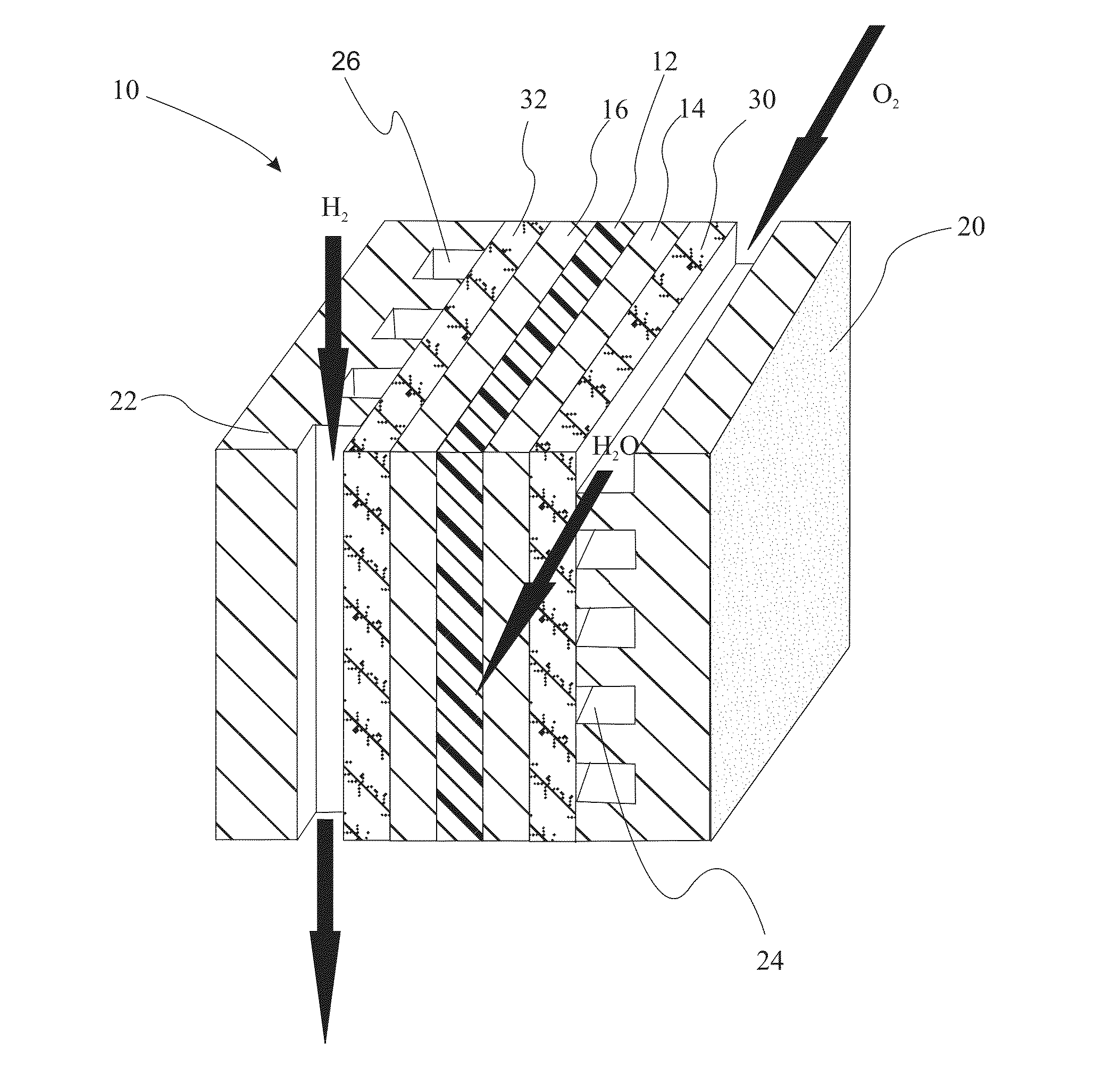 Organo-Copper Reagents for Attaching Perfluorosulfonic Acid Groups to Polyolefins