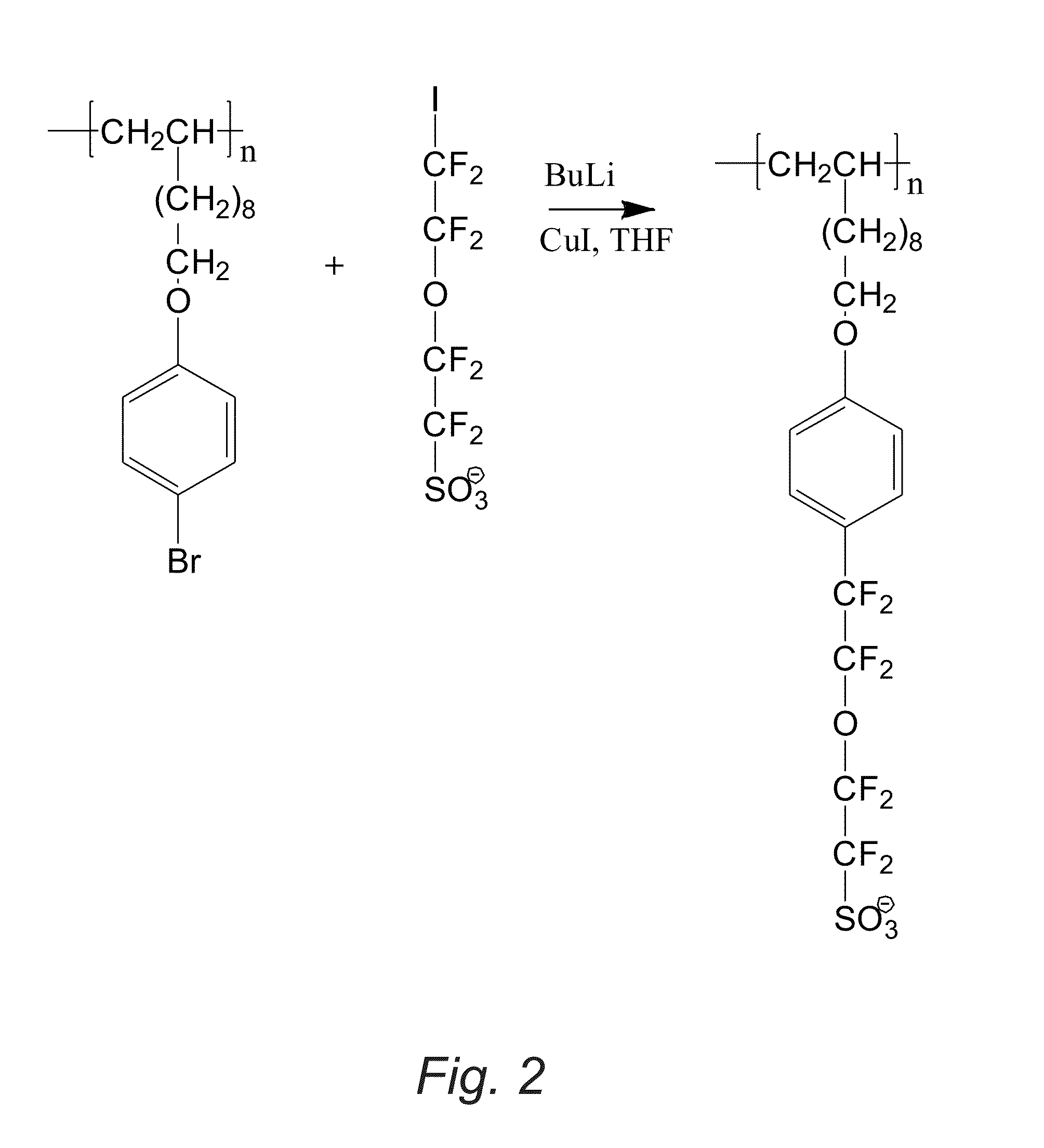 Organo-Copper Reagents for Attaching Perfluorosulfonic Acid Groups to Polyolefins