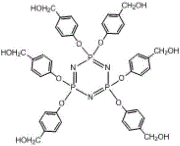 Low-smoke ethylene-propylene-diene monomer coating layer