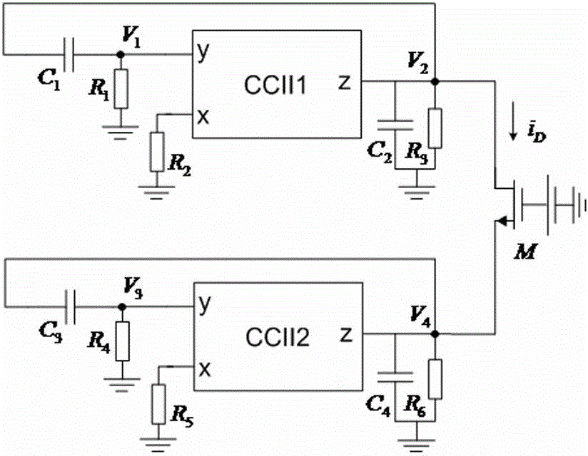 Current mode chaotic oscillator