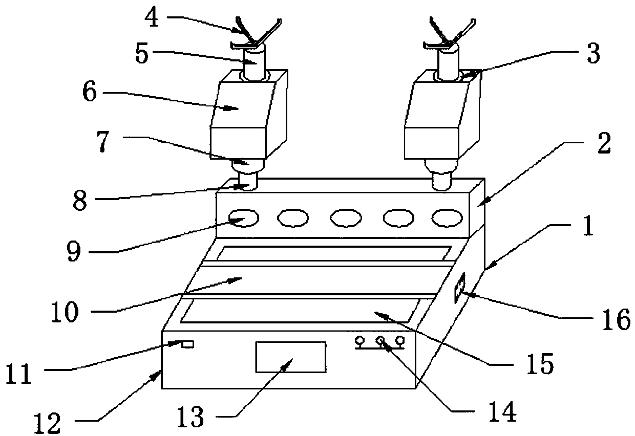 Industrial automatic platform