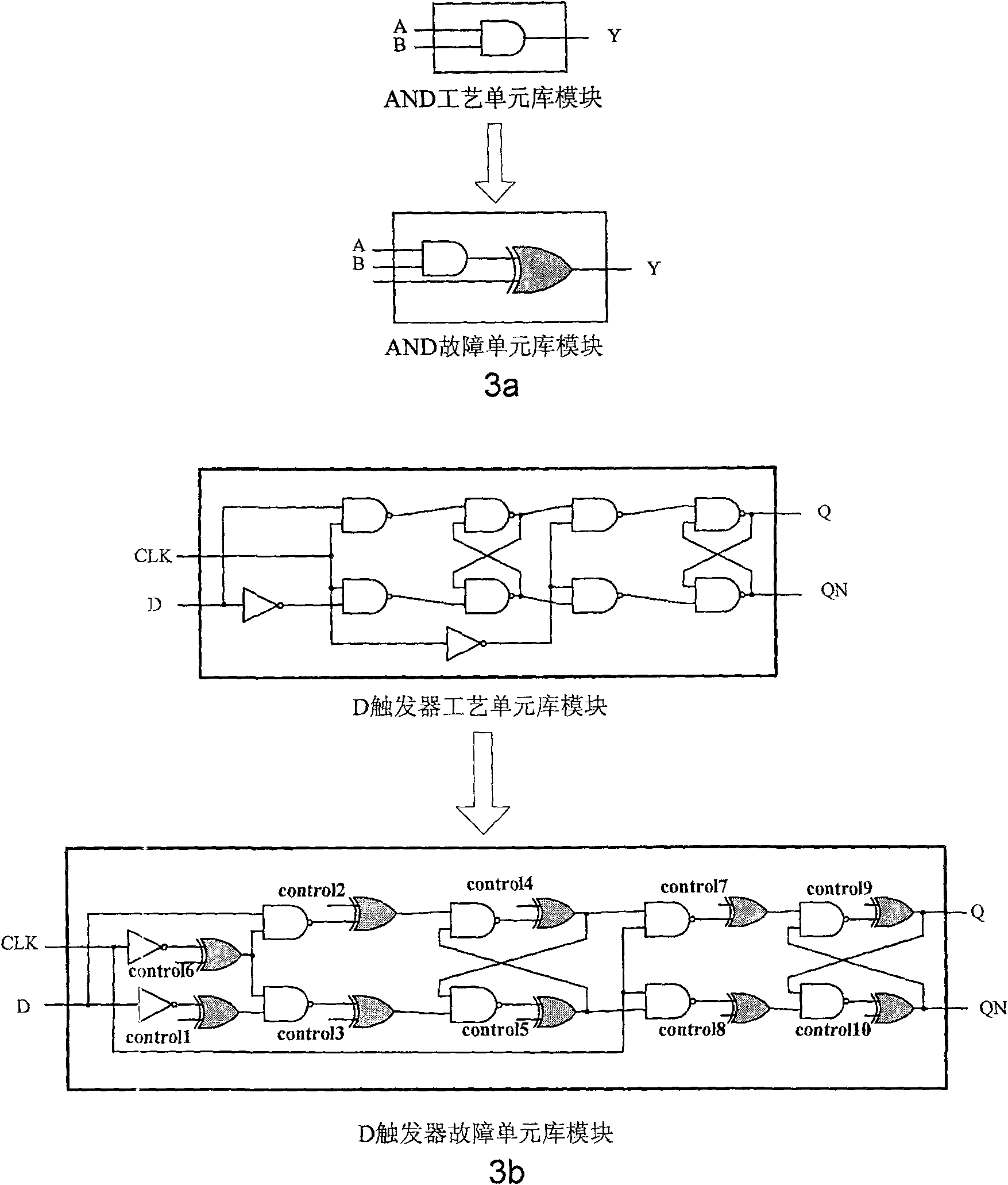 Fault injection system and method for verifying anti-single particle effect capability