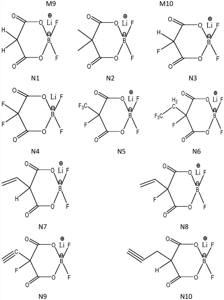 A kind of ternary lithium ion battery electrolyte and lithium ion battery containing the electrolyte