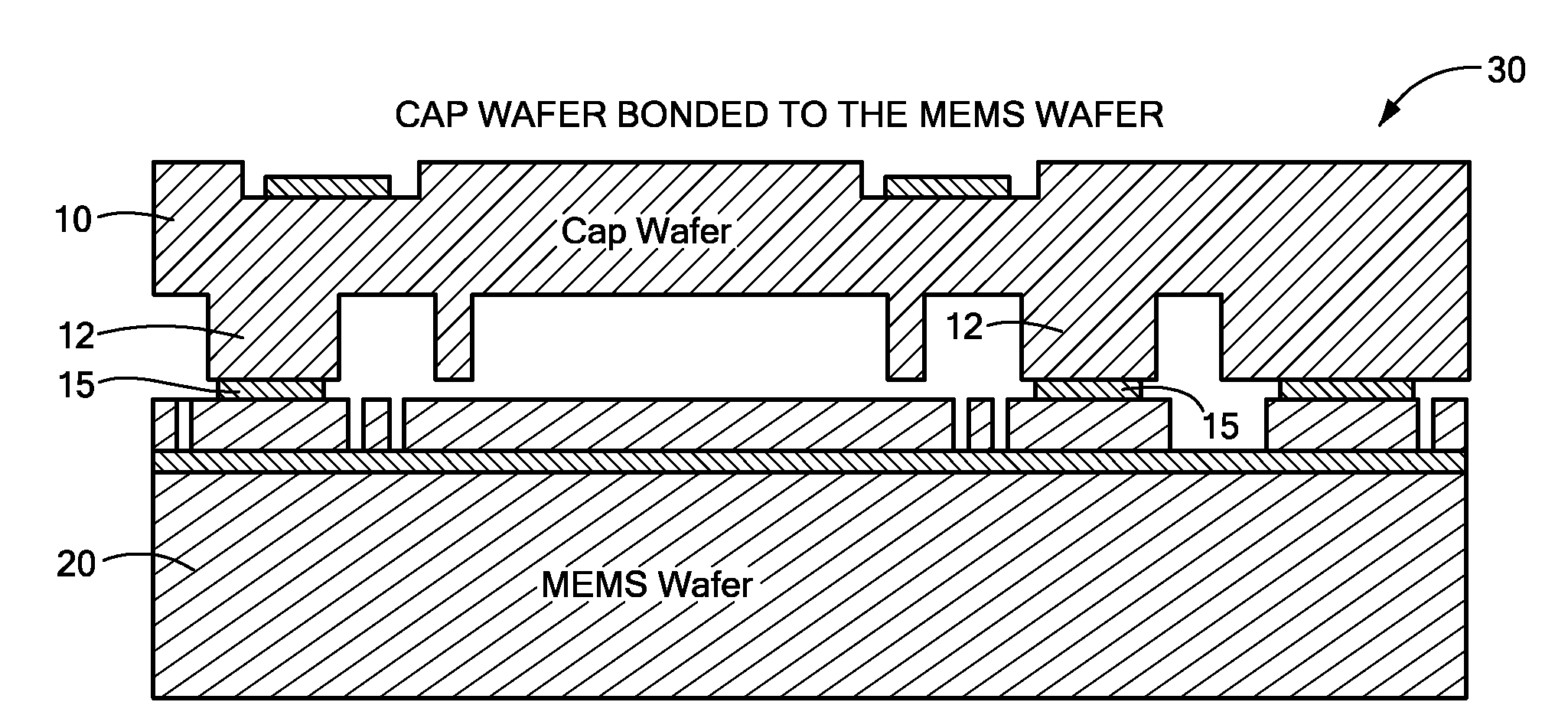 Method for Capping a MEMS Wafer