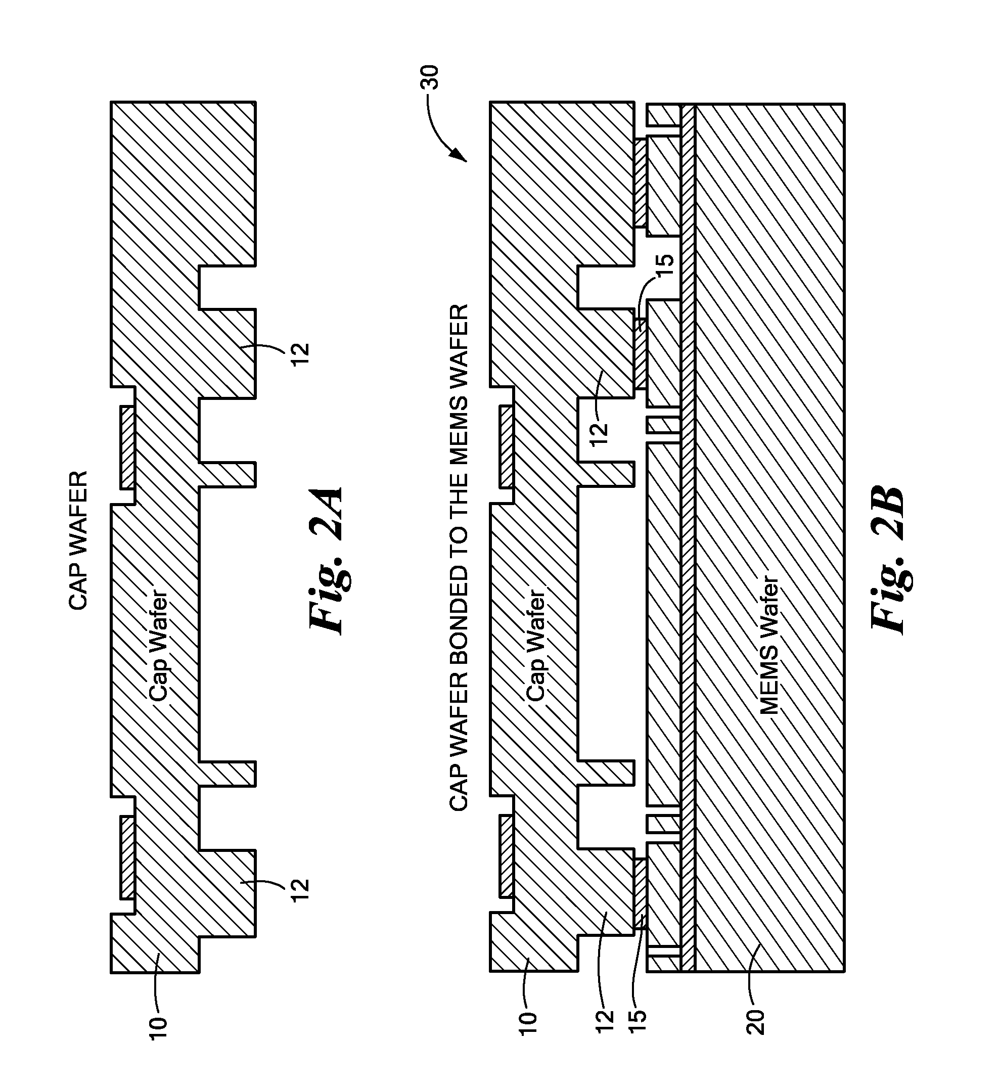 Method for Capping a MEMS Wafer