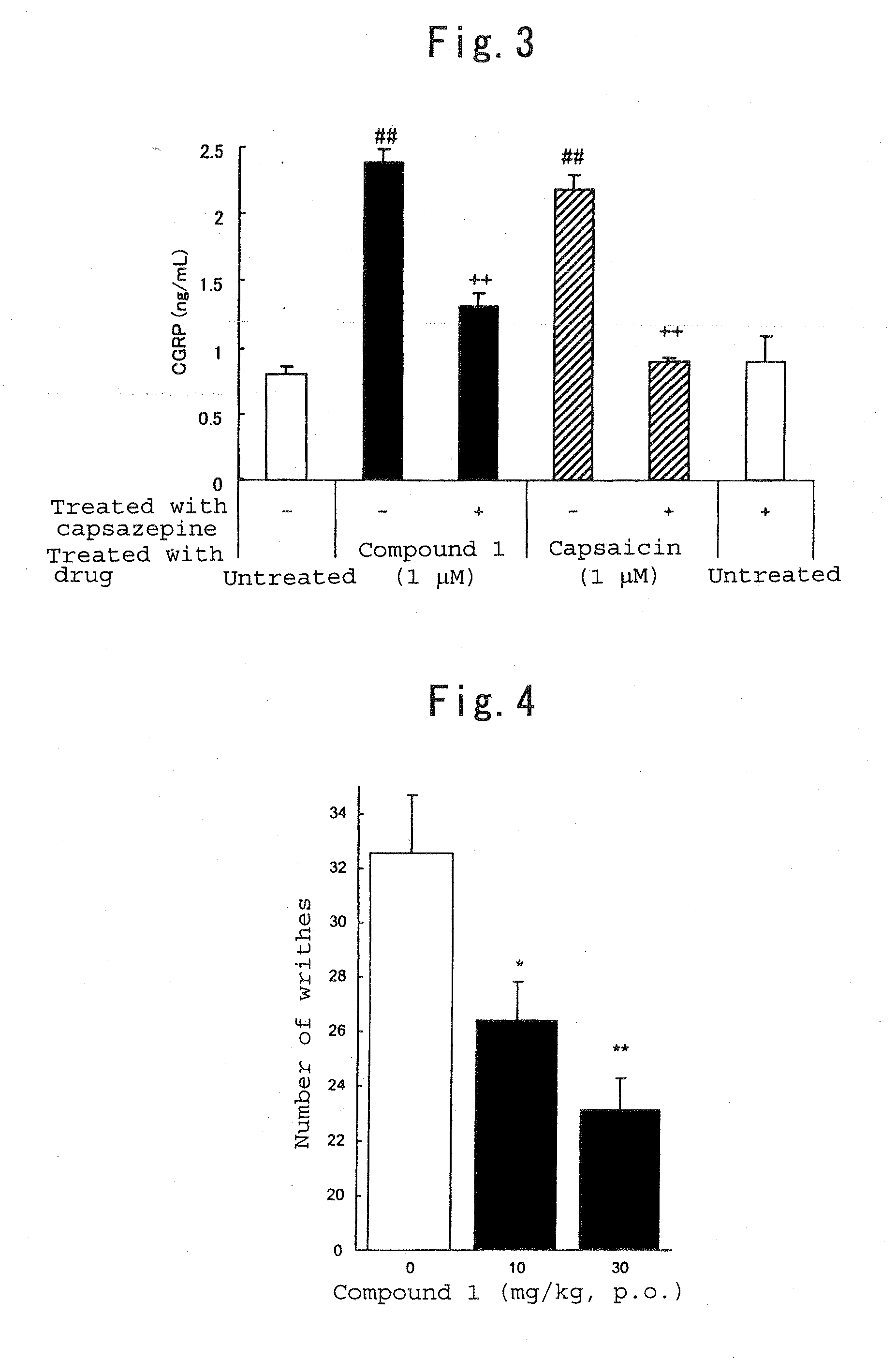 Therapeutic agent for trpv1-mediated disease