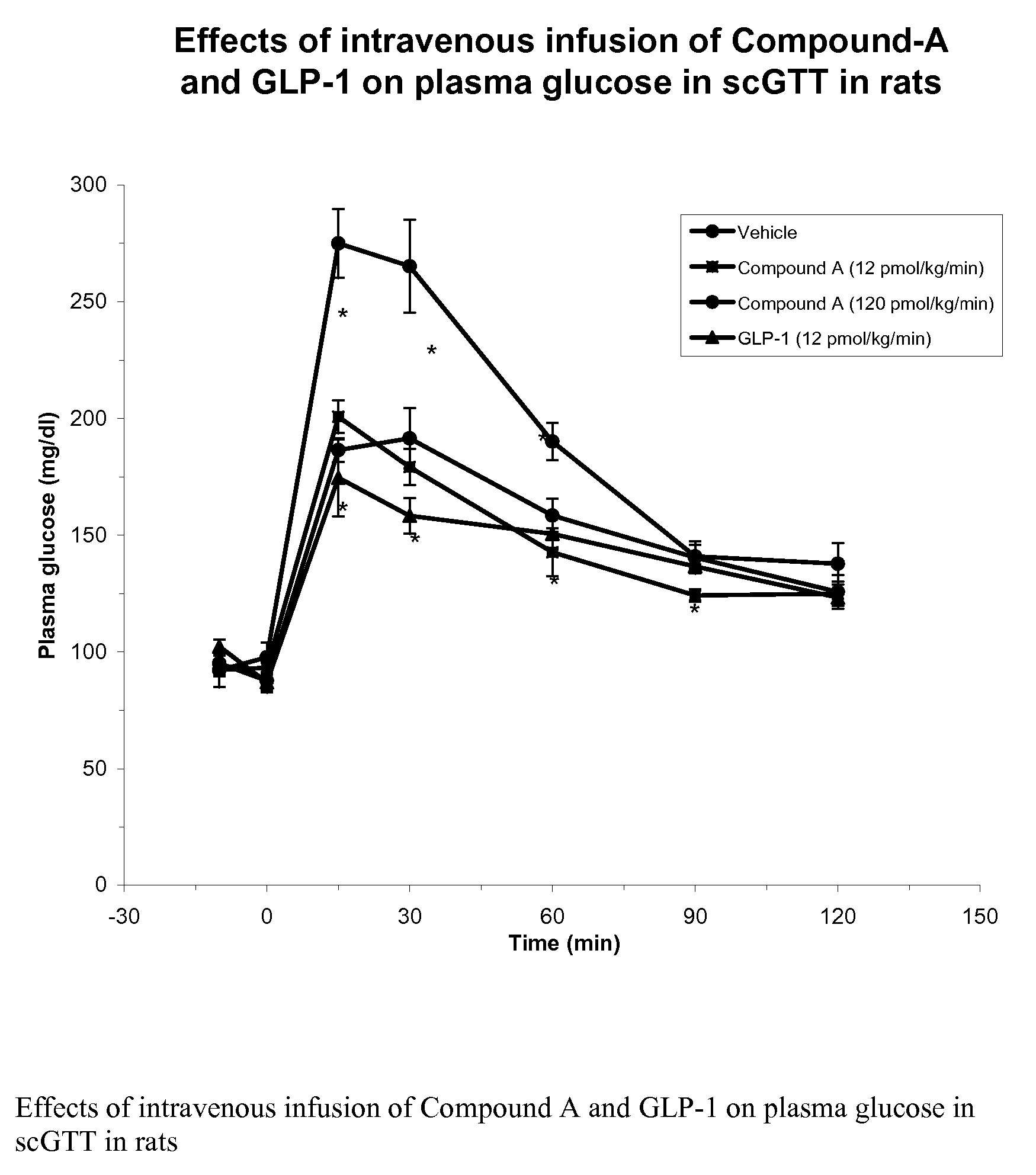 Human glucagon-like peptide-1 mimics and their use in the treatment of diabetes and related conditions