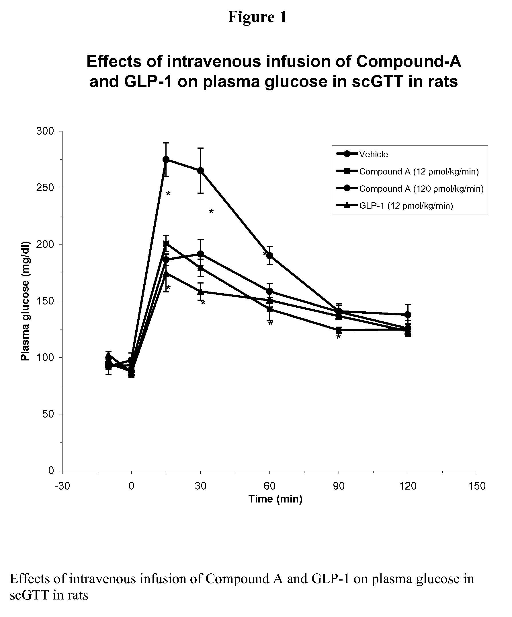 Human glucagon-like peptide-1 mimics and their use in the treatment of diabetes and related conditions