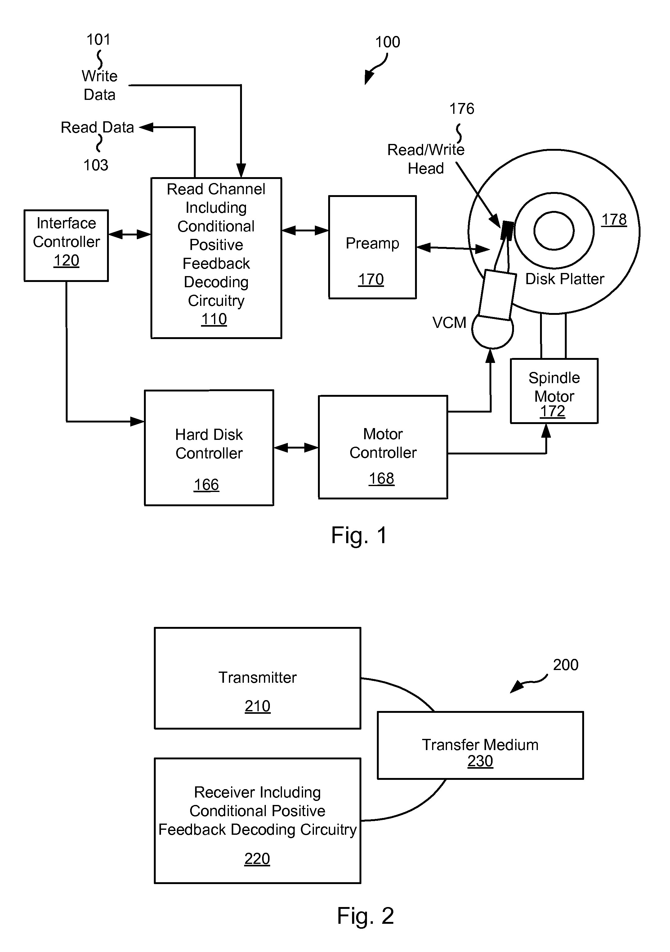 Systems and methods for conditional positive feedback data decoding