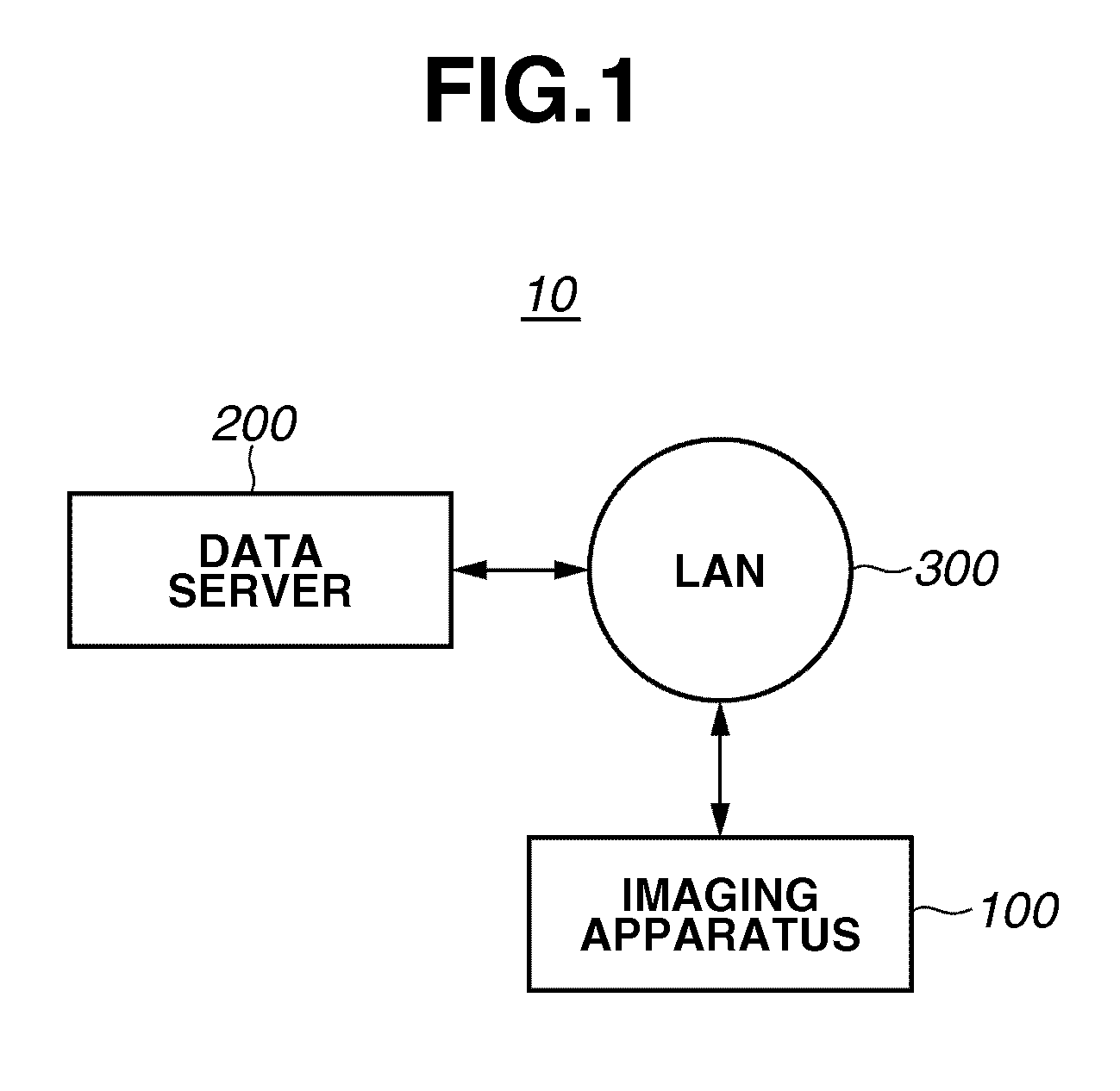 Imaging apparatus and control method therefor