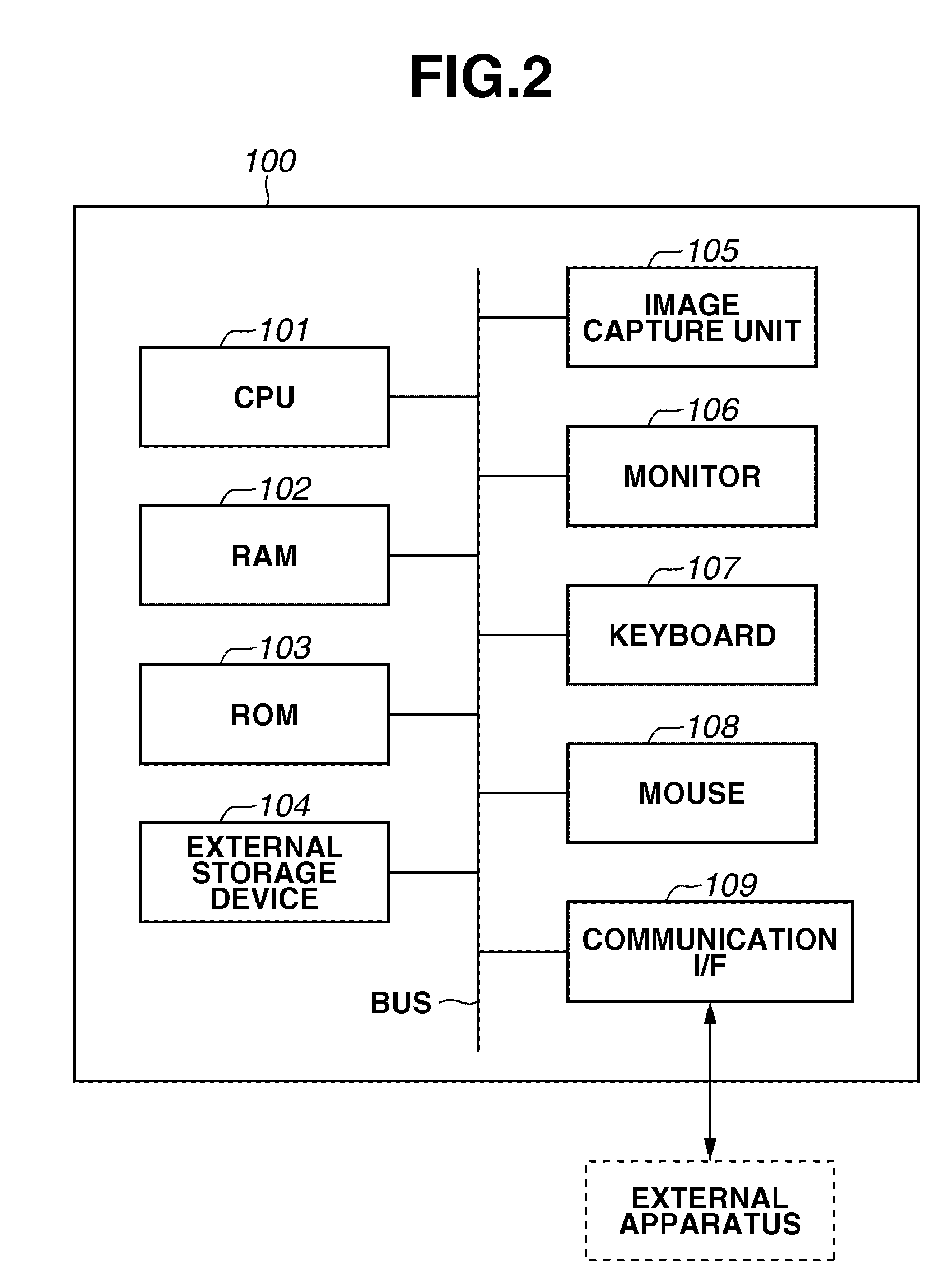 Imaging apparatus and control method therefor