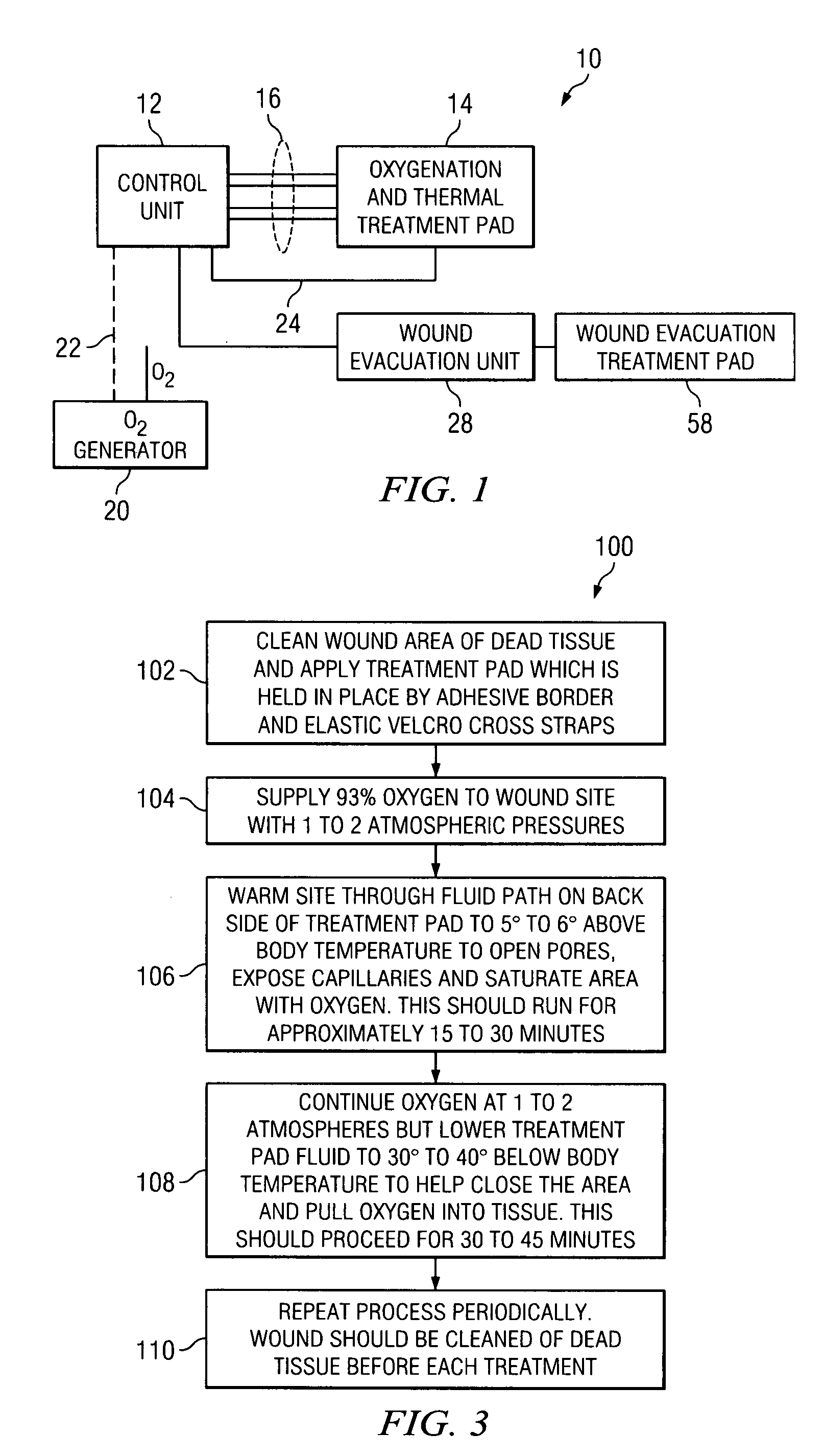 Method of and system for thermally augmented wound care oxygenation