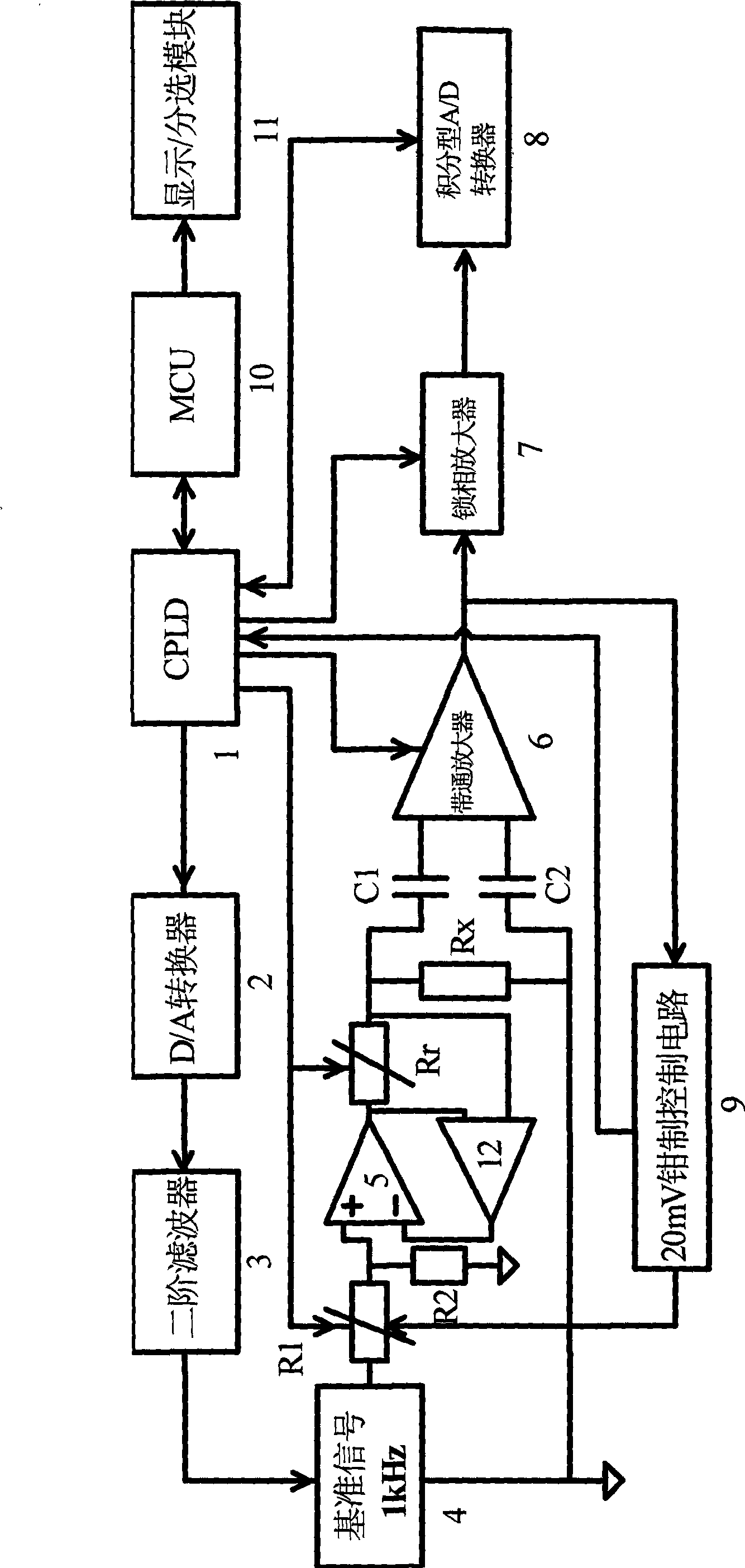 AC milliohm meter based on complex programmable logic device, and measurement method therefor
