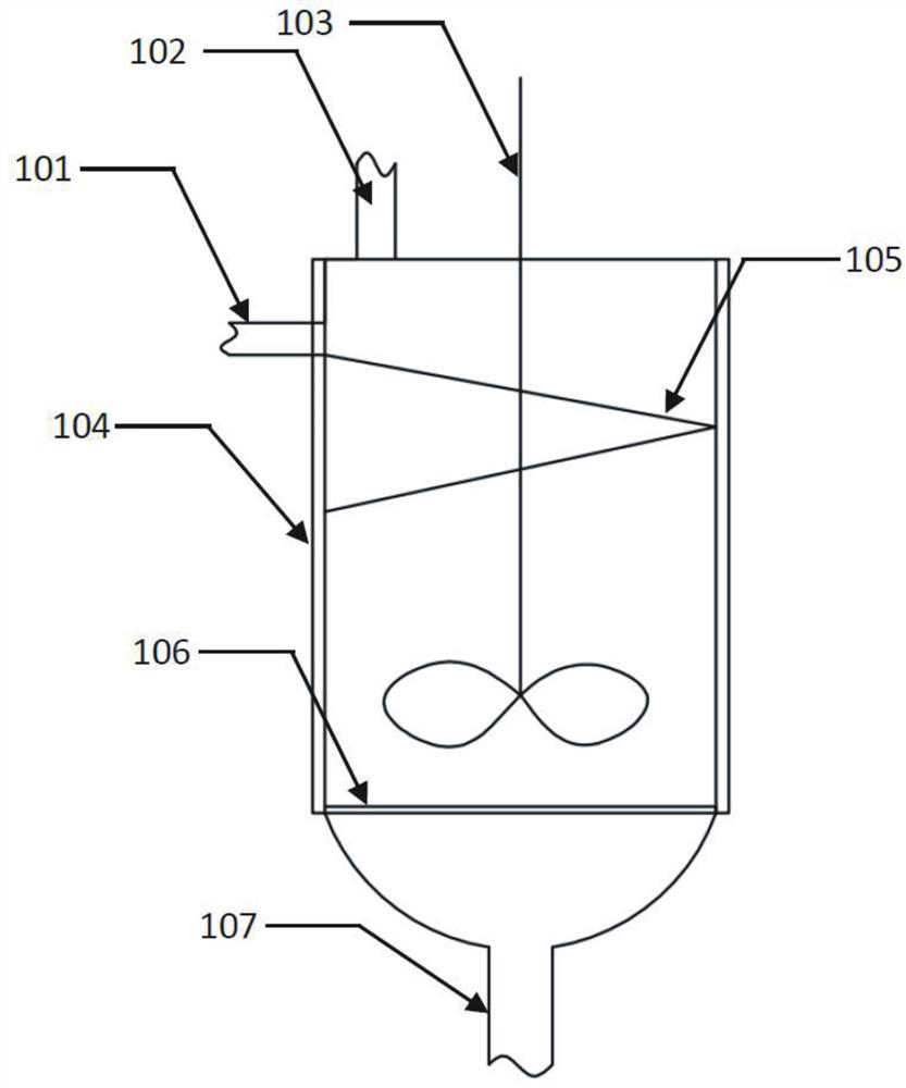 Bismaleimide continuous recrystallization device and use method thereof