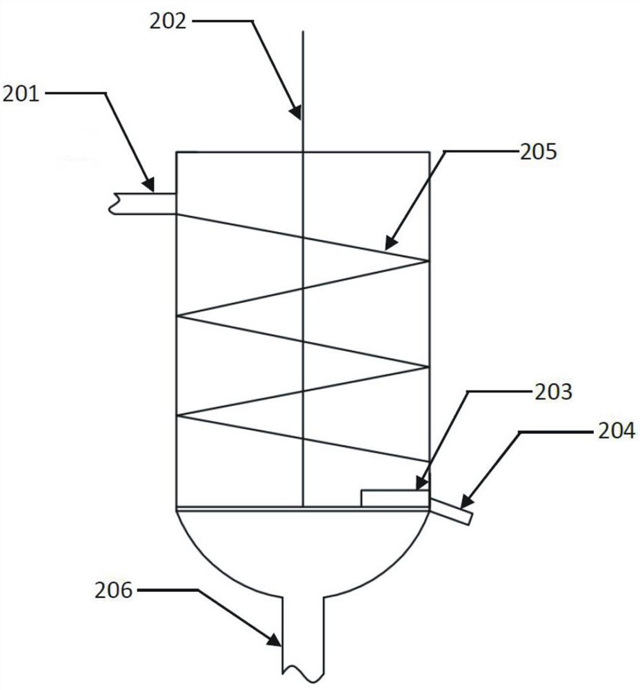 Bismaleimide continuous recrystallization device and use method thereof