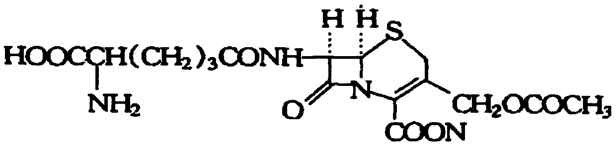 A kind of method for fermentation production of cephalosporin c