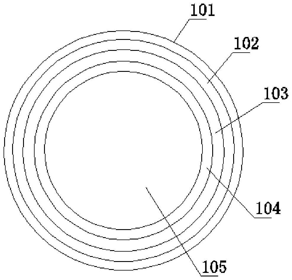 Composite cable with good flame retardant effect