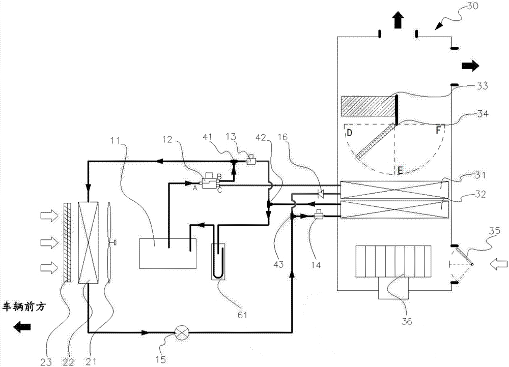 Automobile air conditioner system and control device and method thereof
