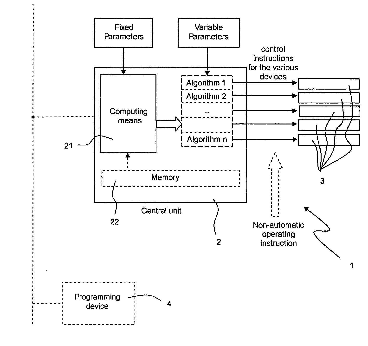 Configuration method for an installation comprising solar protection and/or lighting devices