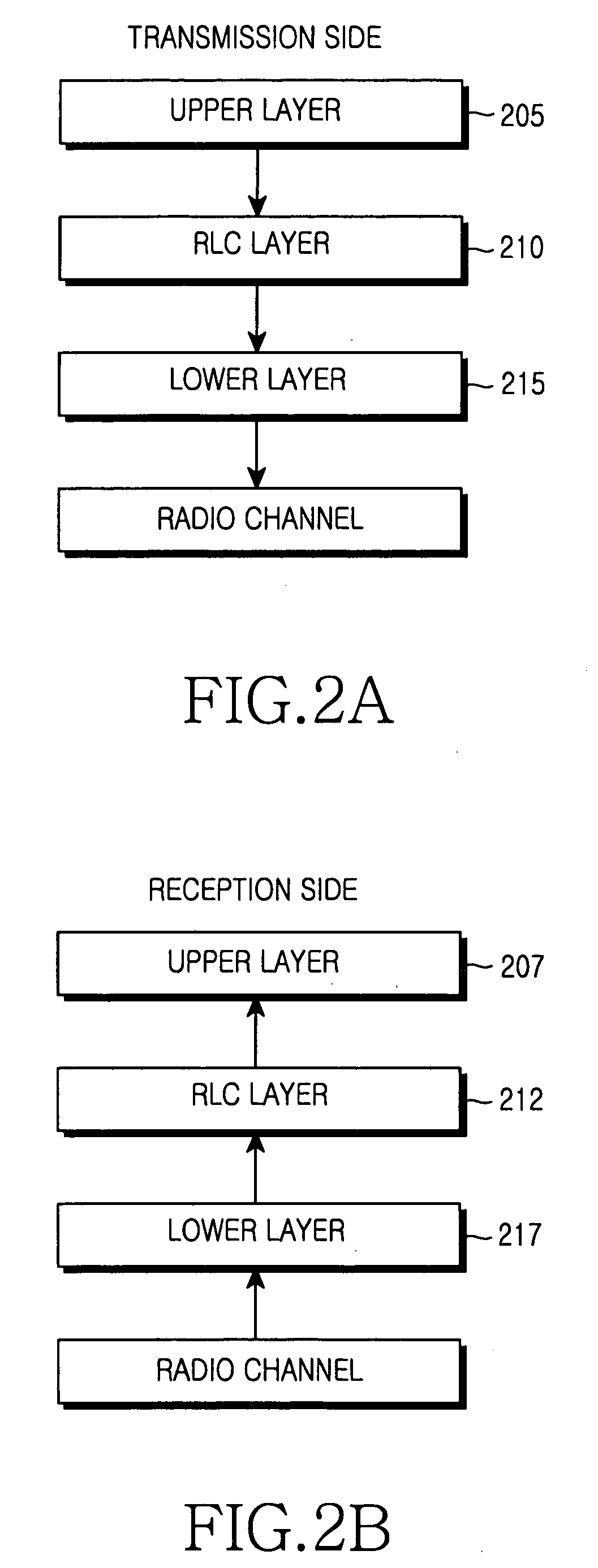 Method for efficiently utilizing radio resources in a mobile telecommunication system providing VoIP service