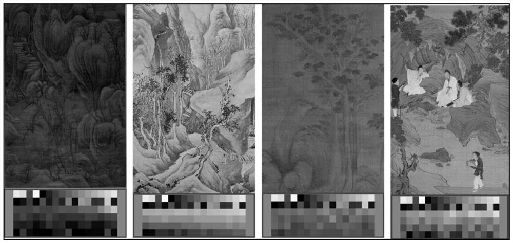 Color reproduction detection and evaluation method of ancient painting prints based on feature interpolation