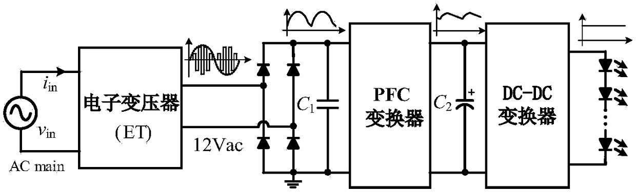 Integrated LED driving power supply compatible with electronic transformer