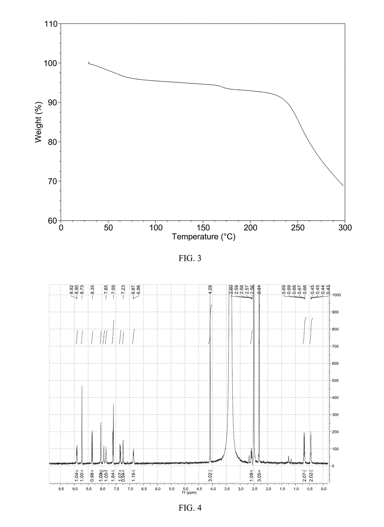 New crystal form of lenvatinib methanesulfonate salt and preparation method thereof